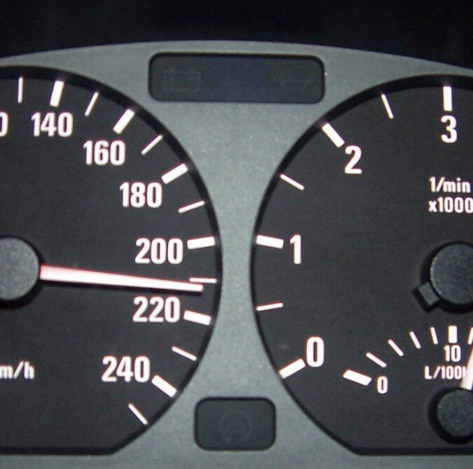 Digital Marketing KPIs indicator